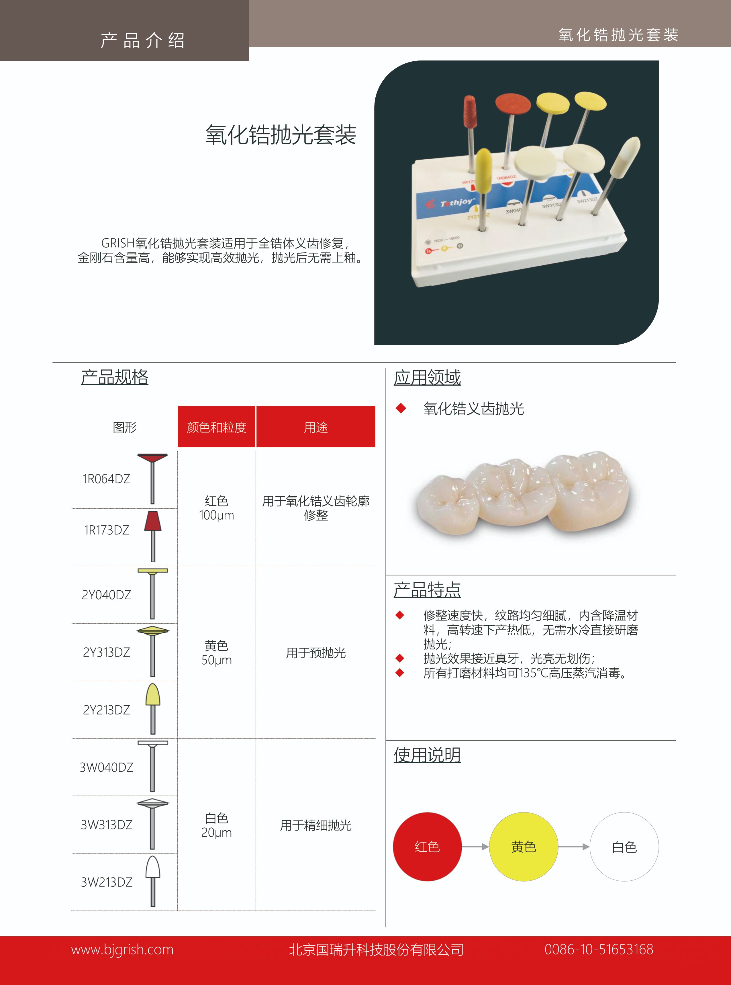 国瑞升氧化锆磨头.jpg
